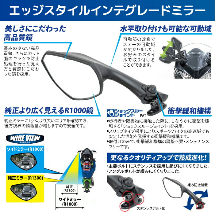 楽天市場】タナックス ナポレオン NC-005R 右側用 カウリングミラー
