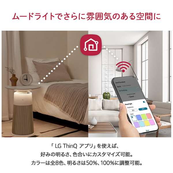 楽天市場】LG 空気清浄機 PuriCare AeroFurniture AS207PWU0｜丸型