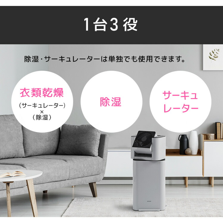 楽天市場】除湿機 サーキュレーター アイリスオーヤマ IJD-I50 衣類
