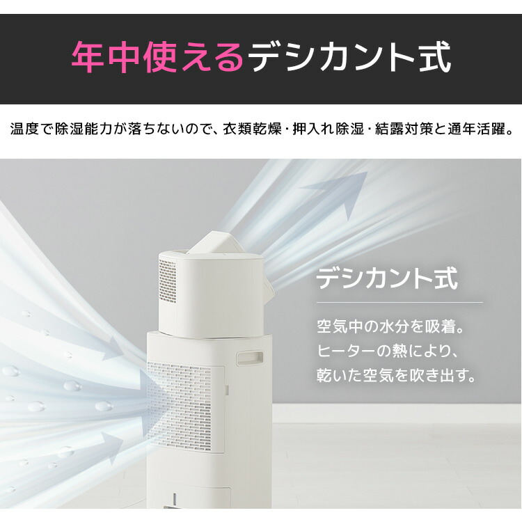 楽天市場】除湿機 サーキュレーター アイリスオーヤマ IJD-I50 衣類