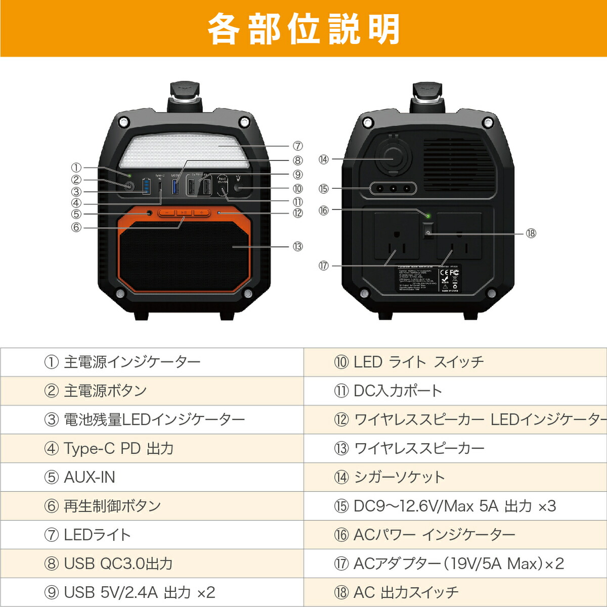 楽天市場】ポータブル電源 ポタデン キャンプ 大容量 蓄電池 家庭用 1