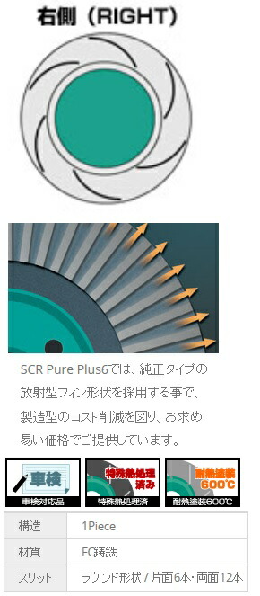 楽天市場】Project μ 【プロジェクトミュー】ブレーキローター SCR
