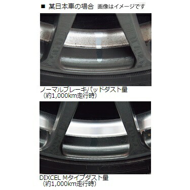 楽天市場】ディクセル DIXCEL M type エムタイプ ブレーキパット [1台