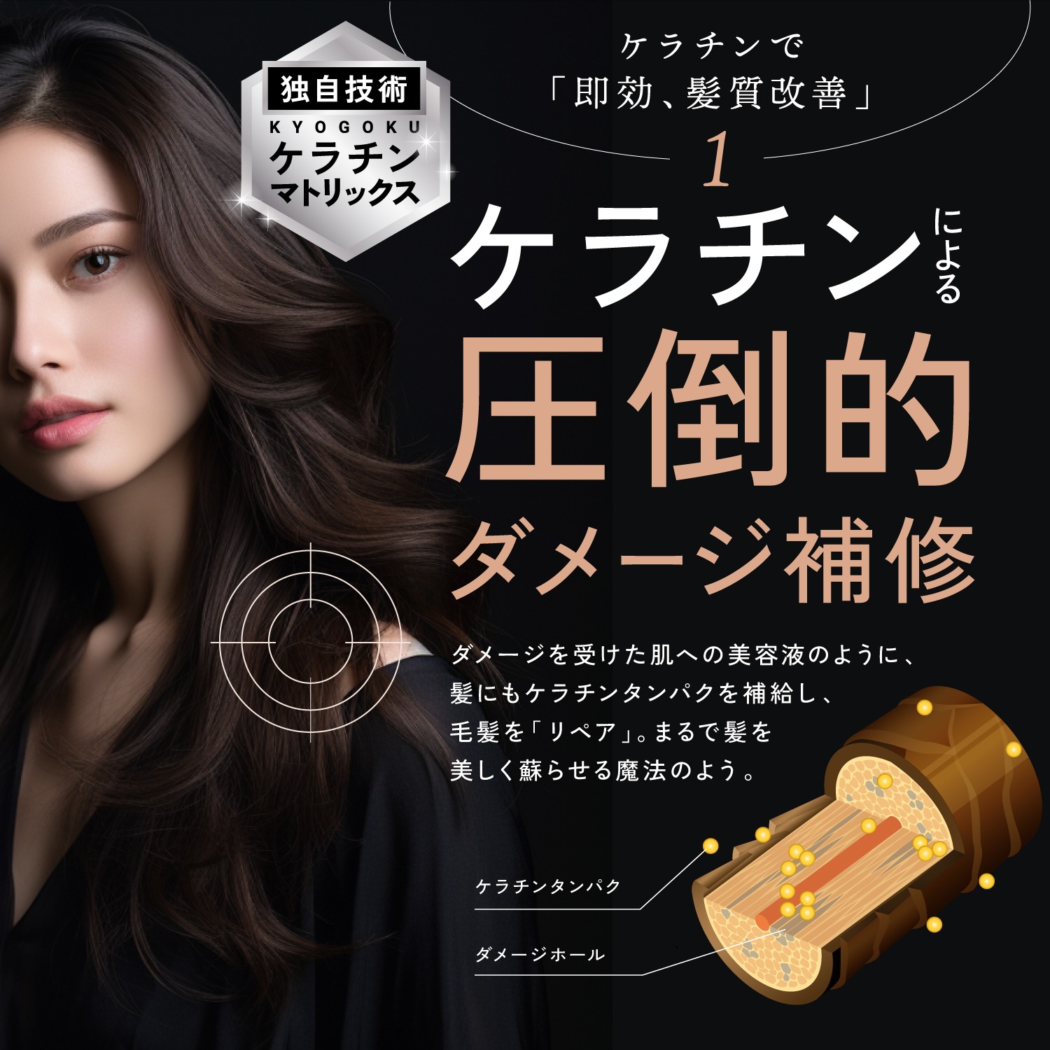 楽天市場】公式 クーポンで最大27%OFF 【 KYOGOKU ケラチンシャンプー