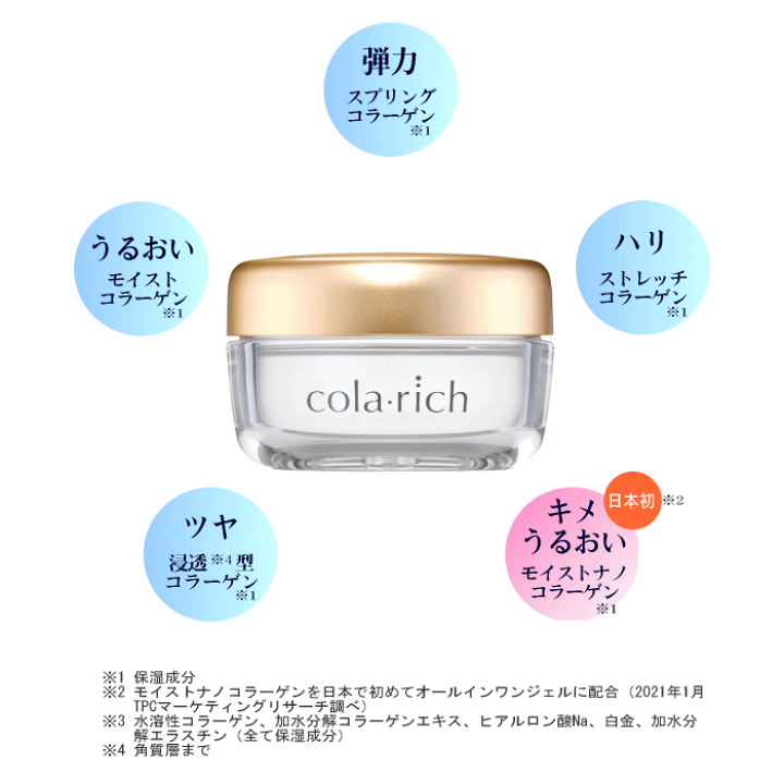 楽天市場】キューサイ コラリッチ スーパーモイスチャージェル 55g ＋