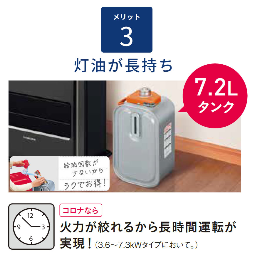 楽天市場】コロナ ファンヒーター VX コロナ 石油ファンヒーター 木造
