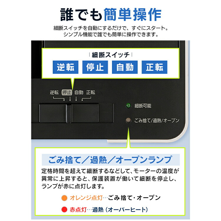 楽天市場】シュレッダー 業務用 クロスカット A4 60枚自動細断 送料