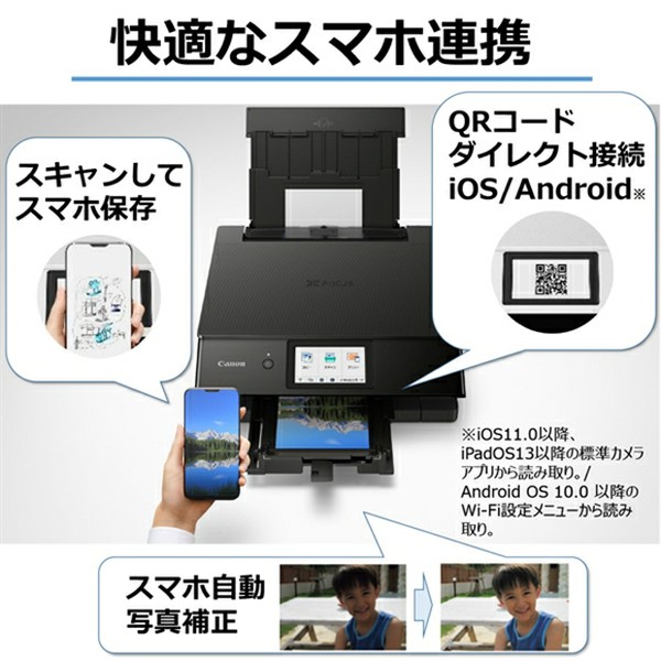 楽天市場】インクジェット複合機 PIXUSTS8530 送料無料 インクジェット