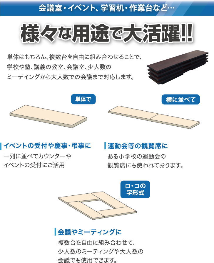 楽天市場】会議用テーブル 折りたたみテーブル 会議テーブル