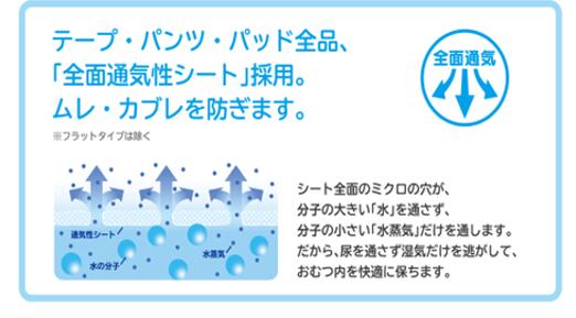 楽天市場】尿とりパッド ネピアテンダー エクストラお肌安心パッド多い