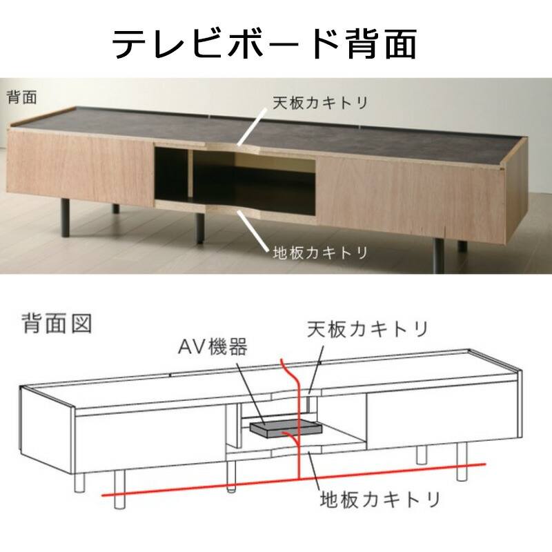楽天市場】【購入者特典・開梱設置付き】パモウナ テレビ台 幅200cm
