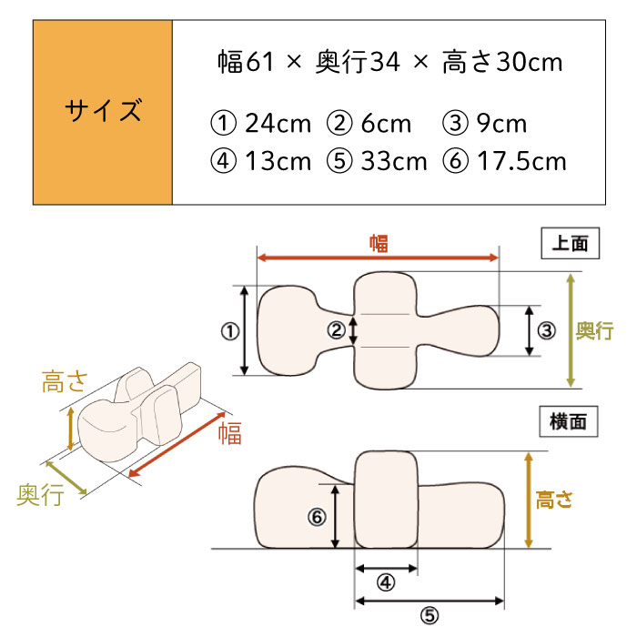 楽天市場】OneAid リラクッション トイプードル | シニア犬のための