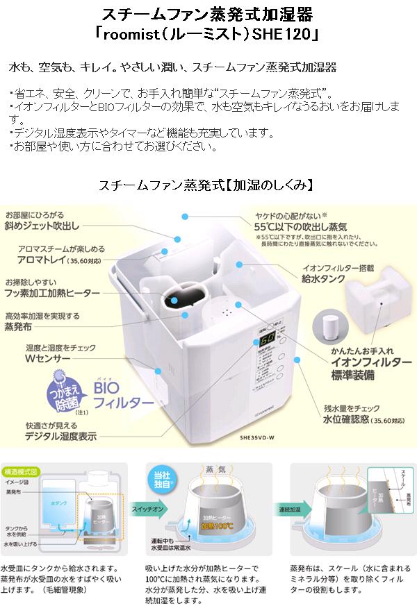 楽天市場】三菱重工冷熱 SHE120VD-W スチームファン蒸発式加湿器