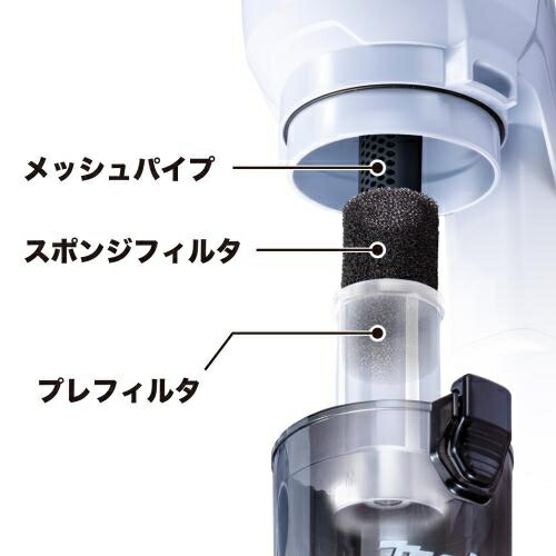 楽天市場】マキタ掃除機 40Vmax充電式クリーナー CL003GZW（白