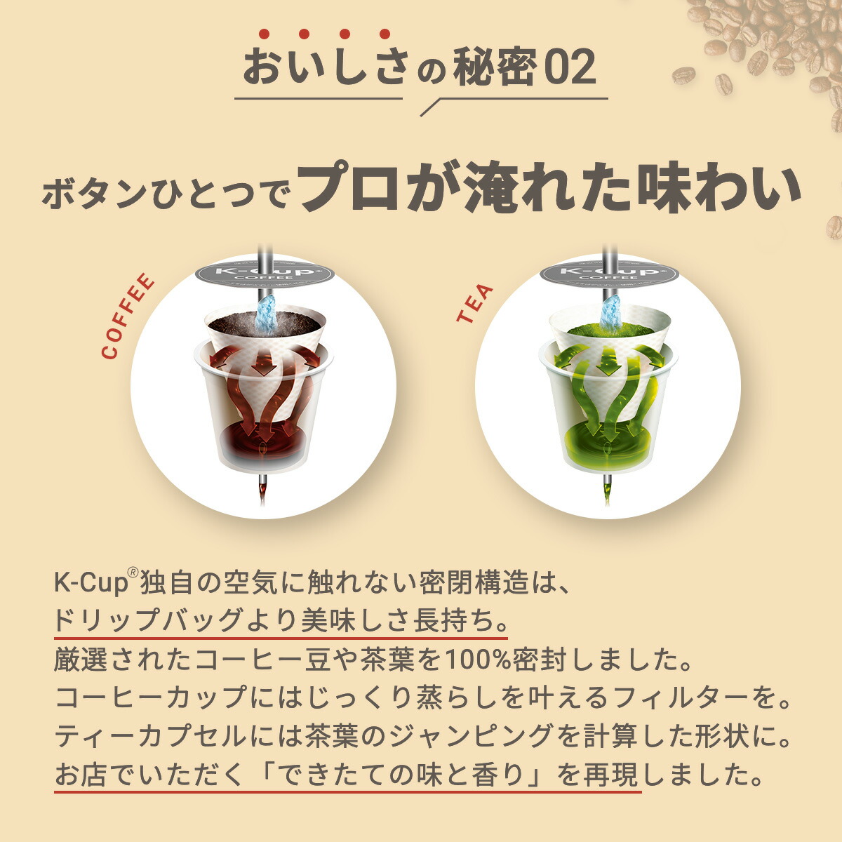 楽天市場】【公式】＜2/2セット内容変更＞ キューリグ【2月】ほっと