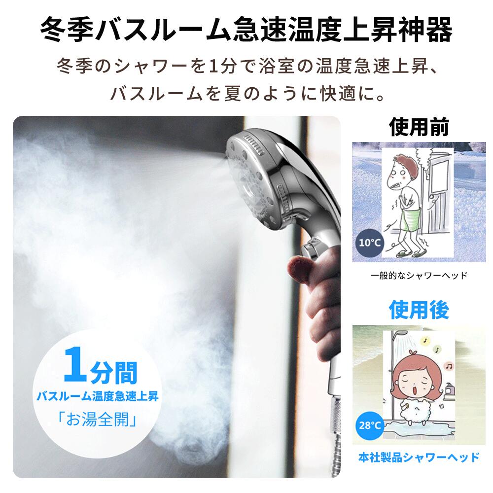 楽天市場】楽天1位【88%OFF⇒3,090円~】シャワーヘッド マイクロ