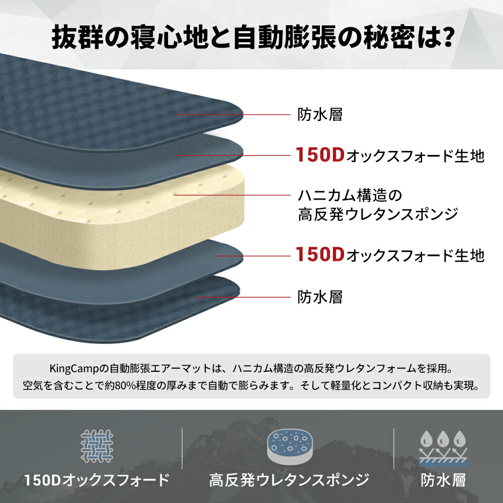 楽天市場】【3月4日20時～販売開始！先行3月3日】KingCamp キャンプ