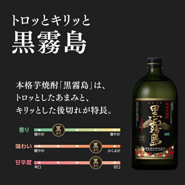 楽天市場】焼酎とMELTシリーズの飲み比べセット 霧島酒造 母の日 父の