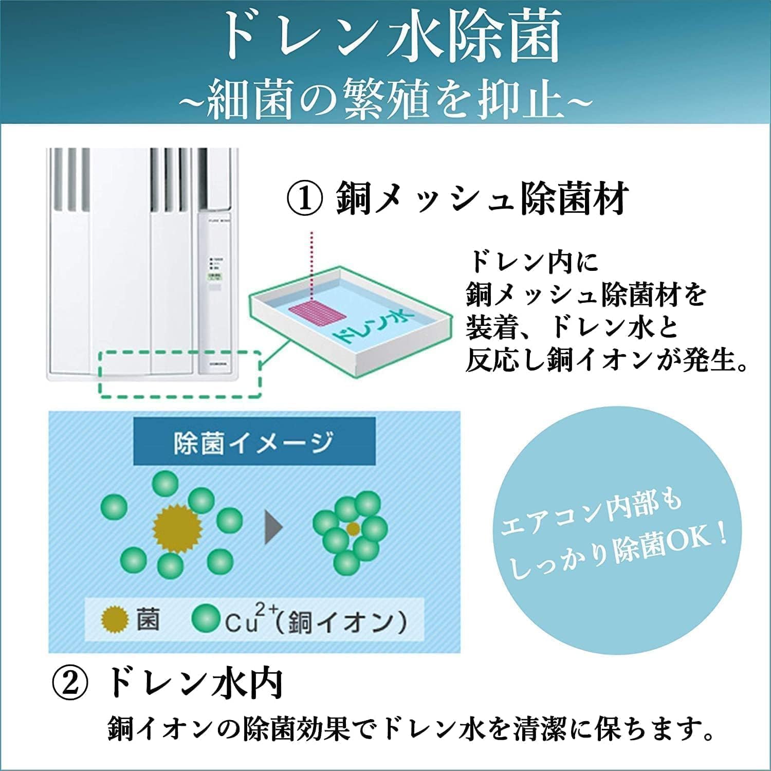 楽天市場】【工事不要】 CORONA(コロナ) 窓用エアコン ウインド