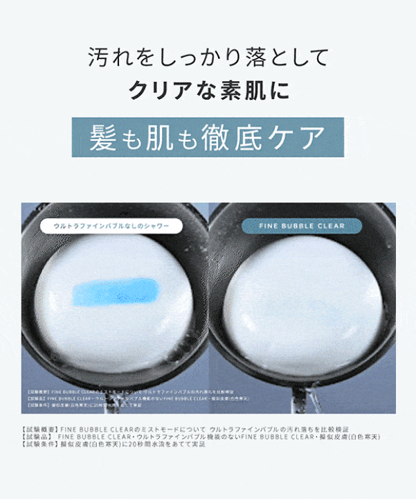 楽天市場】3/4 15時〜≪25%OFFクーポン対象≫ シャワーヘッド《SALONIA