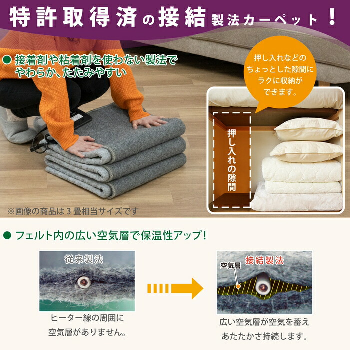 楽天市場】ホットカーペット 4畳 本体 290×195cm スライド温度調節