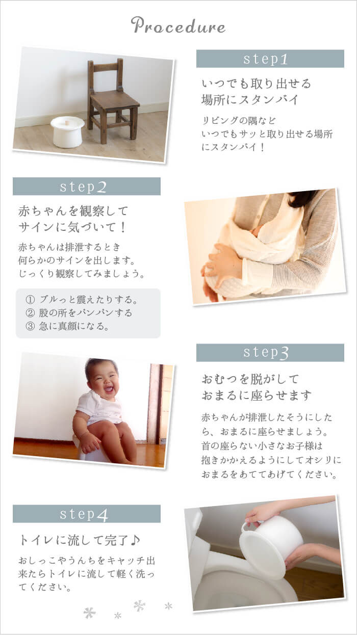 楽天市場】「琺瑯おまる」【おまるカバー無し単品】野田琺瑯製ホーロー