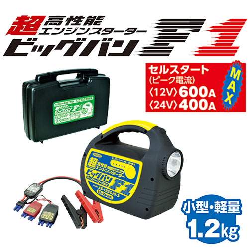 NICHIDAS AS-1224JS-S-BOX ポータブル電源 日動工業株式会社｜ビッグバンF1