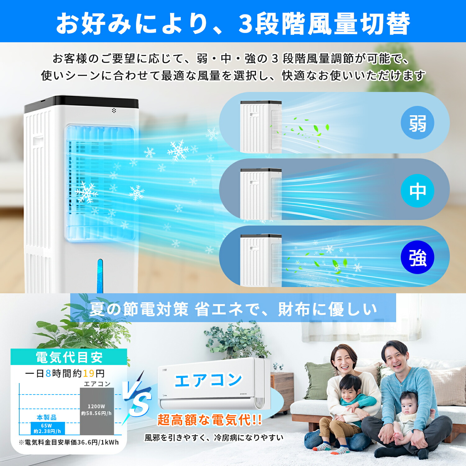 楽天市場】冷風機 冷風扇 扇風機 強力 省エネ 強力冷風 冷風 1秒冷却