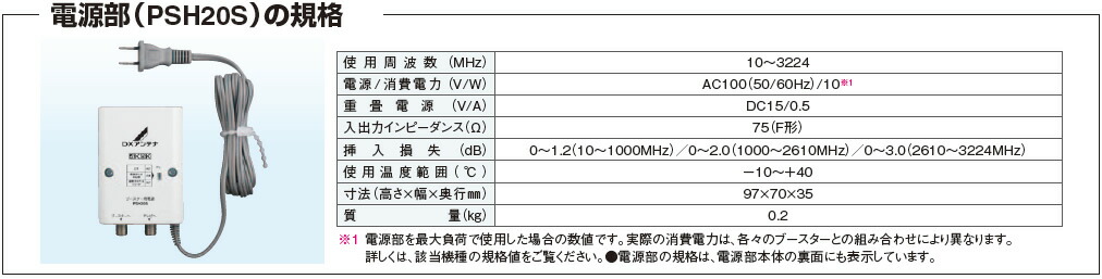 楽天市場】【DXアンテナ】2K・4K・8K放送対応 家庭用ブースターCS/BS
