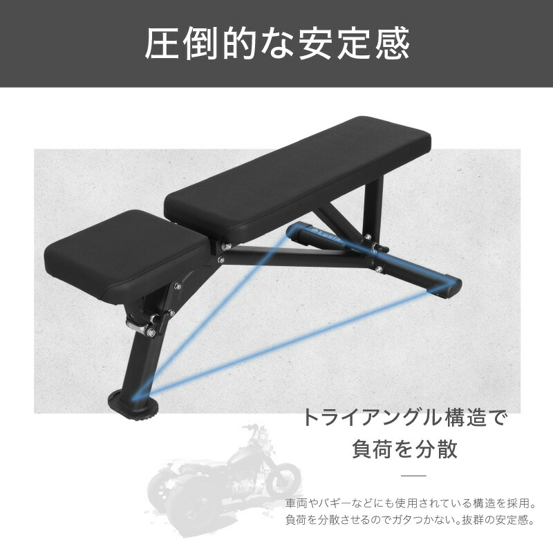 楽天市場】【レビュー投稿で2年保証】 ライシン インクラインベンチ