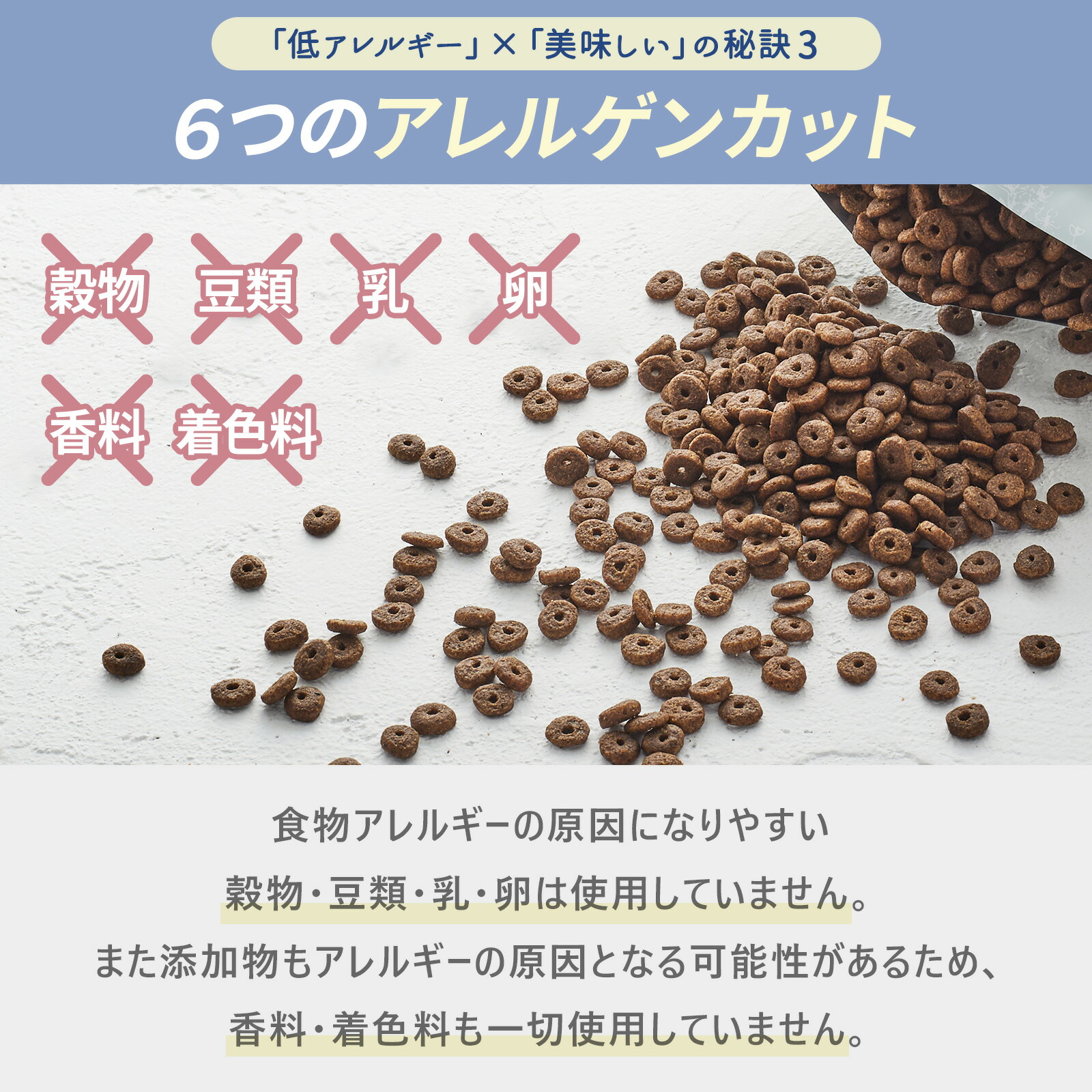 楽天市場】【公式】ペロリコドッグフード アレカット（2kg) 全犬種・全