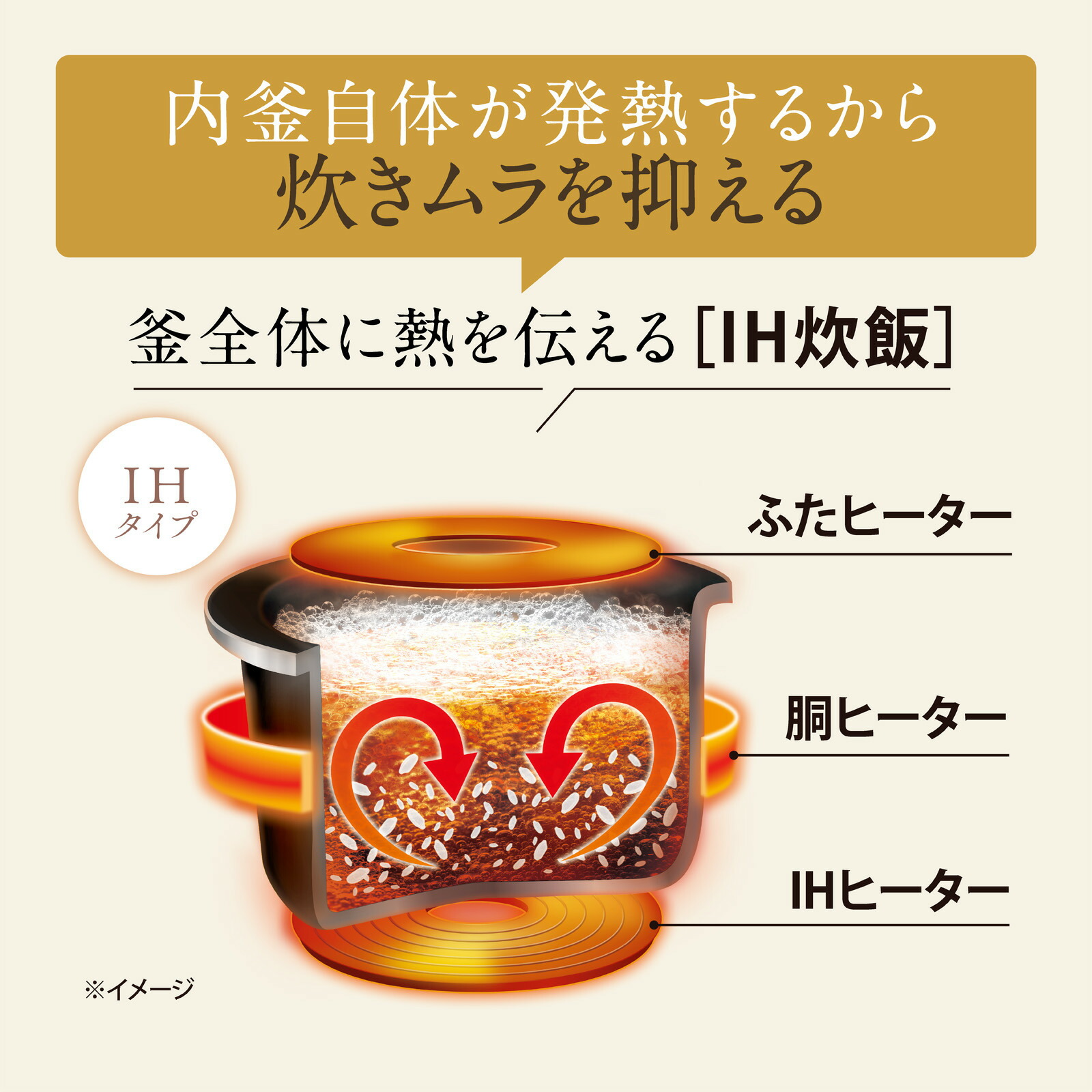 楽天市場】象印 IH炊飯ジャー 極め炊き 1升 NW-VR18-BA : Arclands