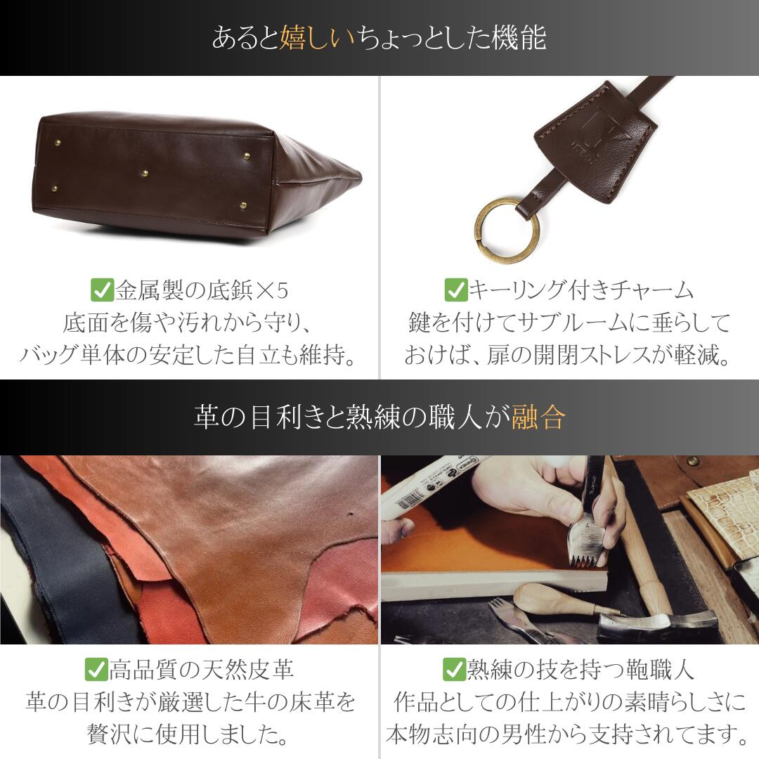 楽天市場】『楽天スーパーセール半額』 UYBAG 【小物の場所が一目で