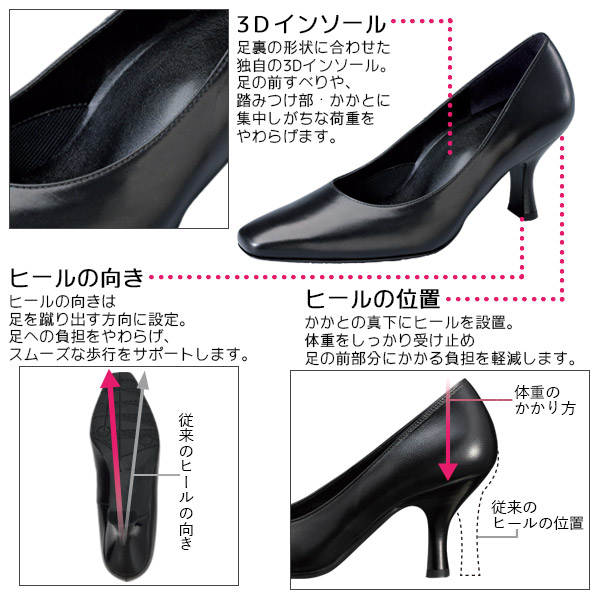 楽天市場】25%OFF ワコール サクセスウォーク プレーンパンプス 足囲EE