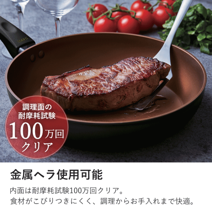 楽天市場】【本日ポイント5倍】フライパン セット 20cm 26cm ガス火 IH