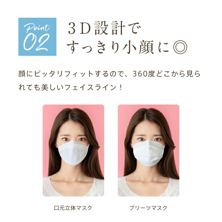 楽天市場】リブふわ口元立体 マスク 不織布 カラーマスク 1080枚( 30枚
