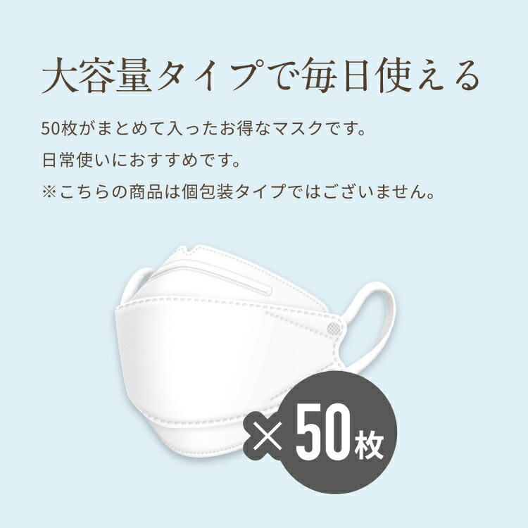 楽天市場】リブふわ 口元立体 マスク 不織布 カラーマスク 50枚( 50枚