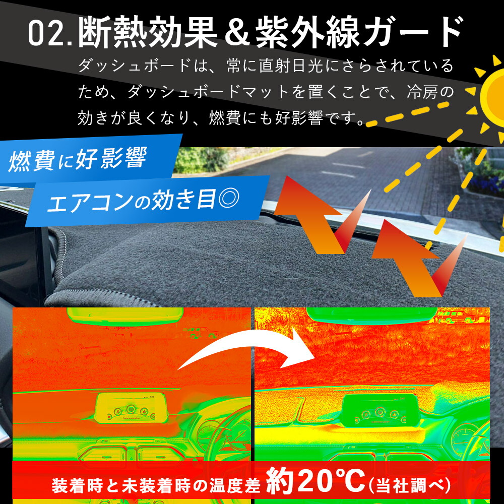 楽天市場】レクサス NX AZ20型 2021年～ 専用 ダッシュボードマット