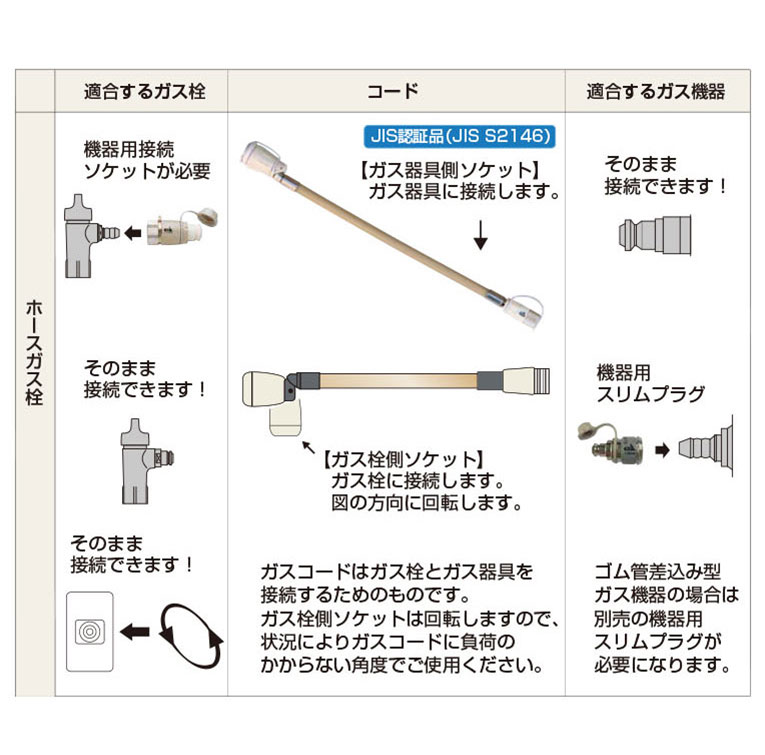 楽天市場】＼3月限定！最大100％ポイントバック！※要エントリー