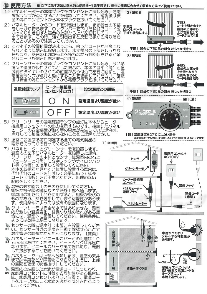 楽天市場】パネルヒーター SP-150+グリーンサーモE-300Eセット 〜温室