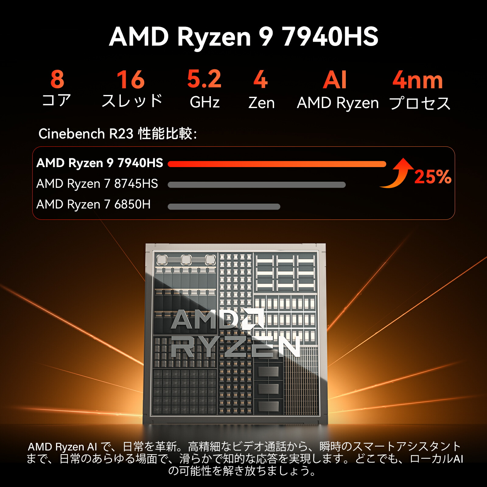 GEEKOM A7 Max crucial16GB+1TB SSD 最終値下げ geekom ミニPC a7」の