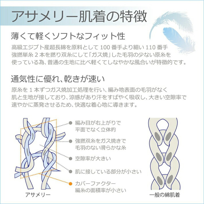 楽天市場】【5枚組】アサメリー ブリーフ【アングル】夏 メンズ 紳士