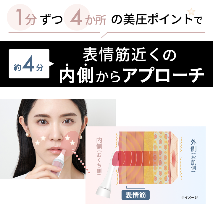 楽天市場】ライオン inqutoインキュット口内美顔器VRインナーリフト