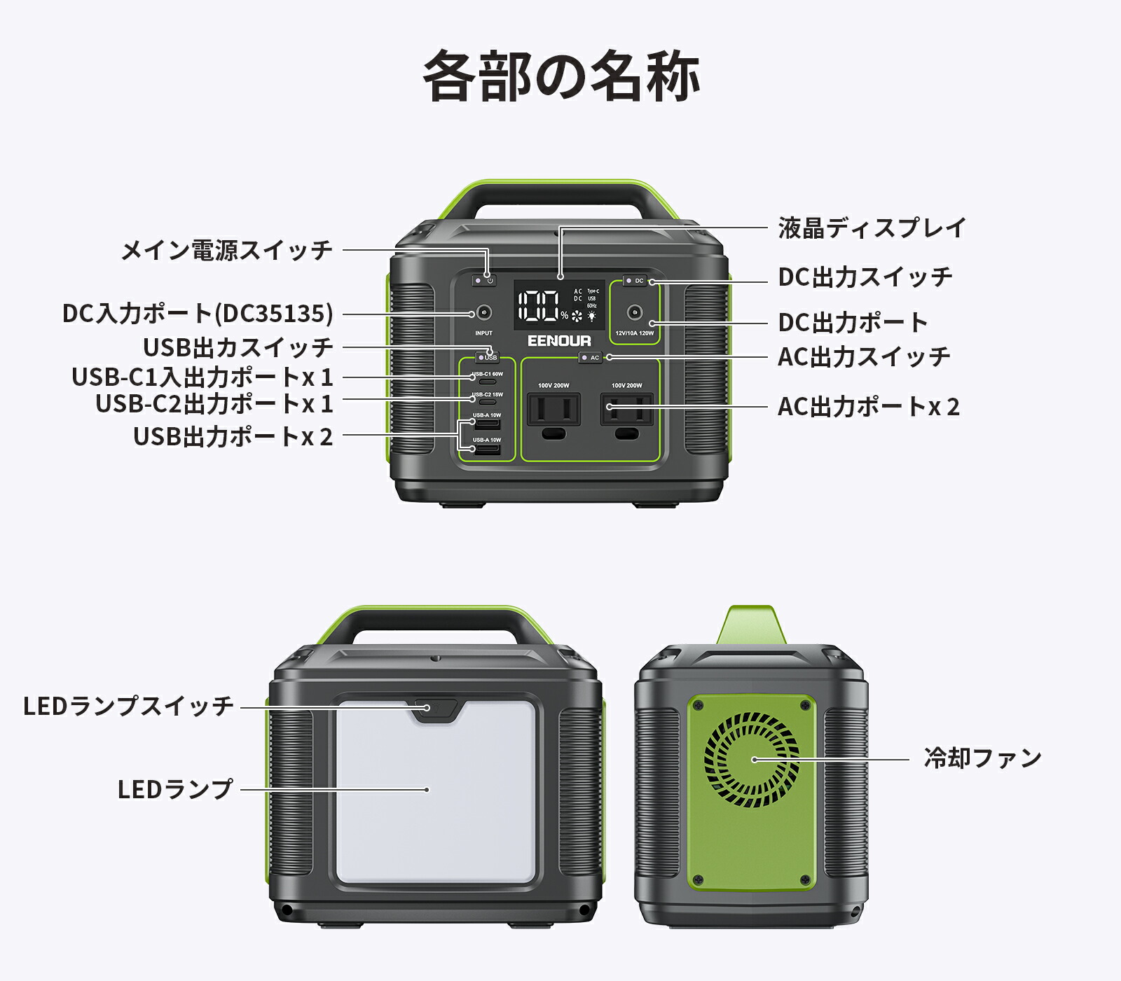 楽天市場】【クーポンで15,334円相当!&P5倍】EENOUR P200 ポータブル