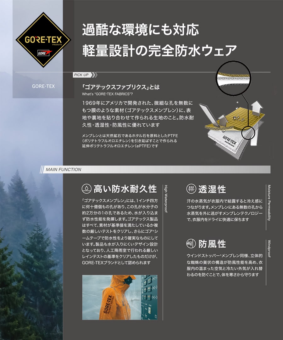 楽天市場】平日14時まで当日出荷 即納 ゴアテックス GORE-TEX 防水