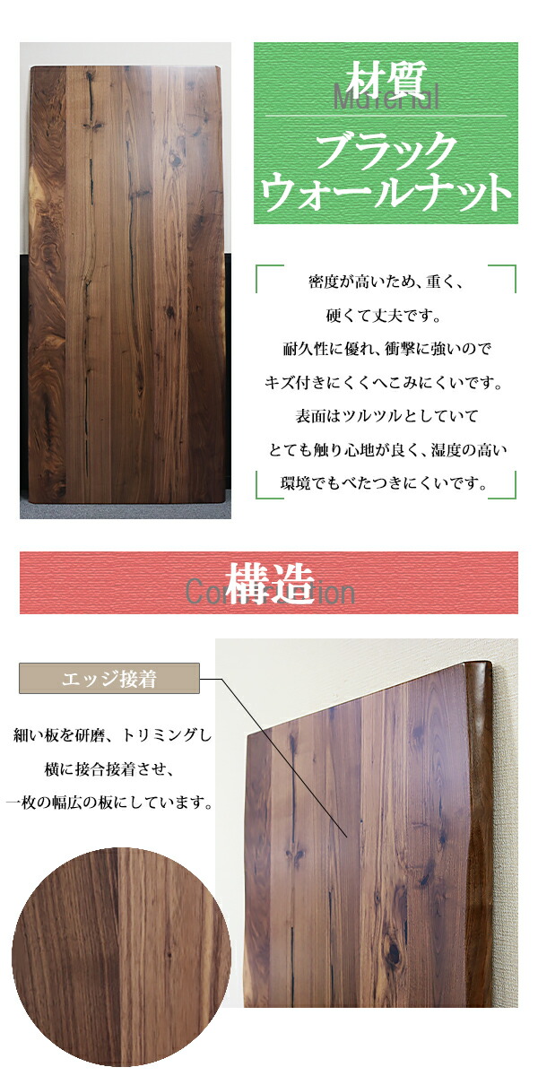 楽天市場】送料無料 天板 デスク テーブル 天板のみ ブラック
