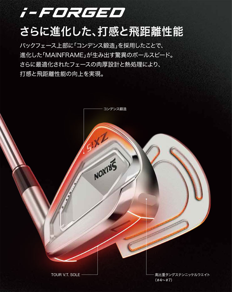 楽天市場】20％OFFクーポン対象！特注カスタムクラブ スリクソン ZXi5