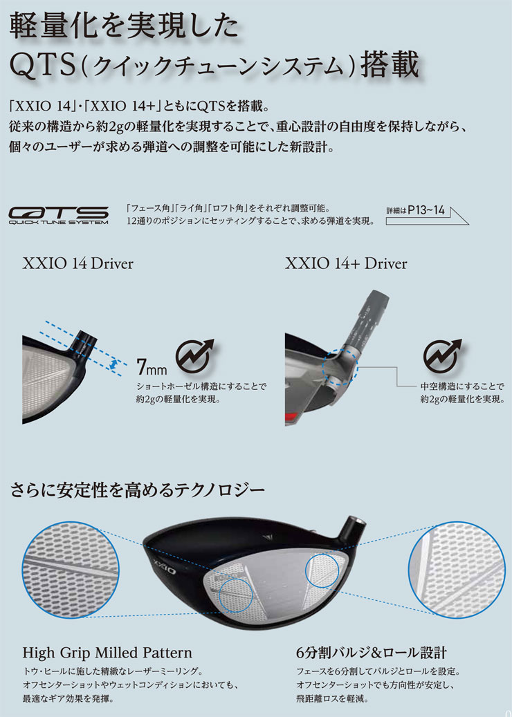 楽天市場】ゼクシオ14+ ドライバー グラファイトデザイン ツアーAD VF