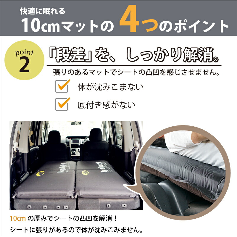 楽天市場】【Bears Rock】 腰楽 車中泊マット 10cm 2枚セット 腰に