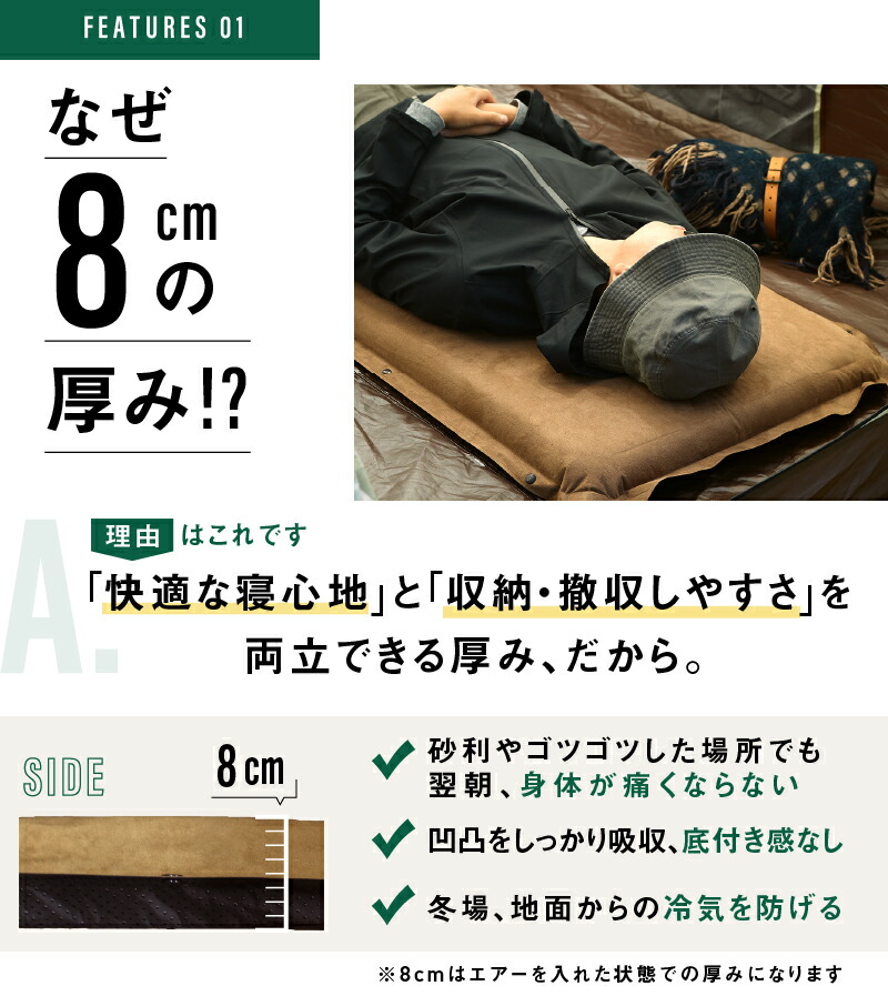 新品未使用】2個セットGROOVY インフレーターマット8㎝ エアベッド車